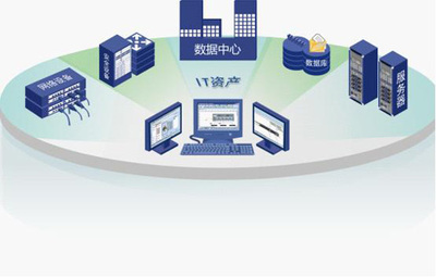 數(shù)據(jù)中心自動化 驅動應用生命周期管理高效演進
